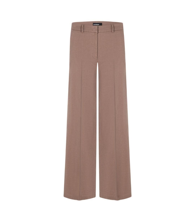 Cambio Mira 788 Arabica